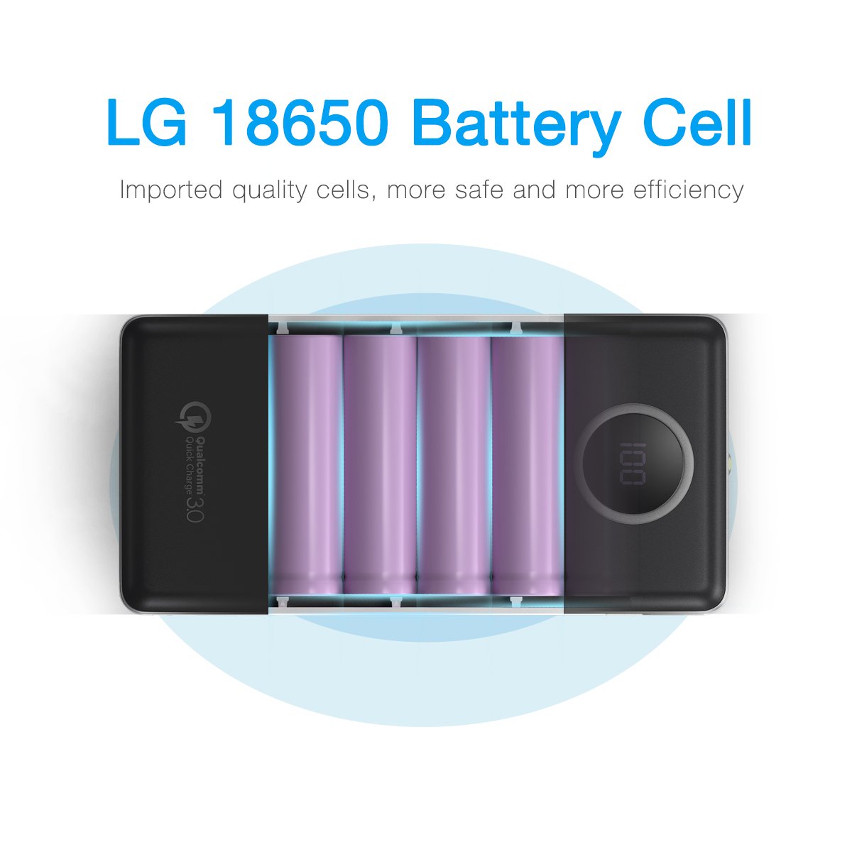 Quick Charge 3.0 In/Output, Poweradd 20100mAh Power Bank Dual USB Ports (3.8A Output LG 18650 Battery) with Digital LED Display for Smartphones and Tablets, TI Protection System