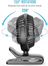 HONYIN Mini USB Clip Fan 720° Rotation 3 Speeds Desk Clip Personal Fan view 6