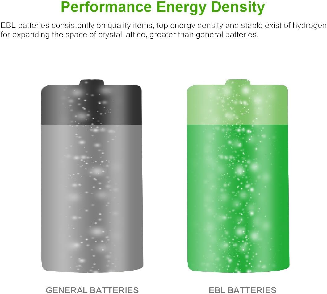 EBL Rechargeable D Batteries, 10000mAh Ni-MH High Capacity D Cell Battery New Retail Package, Pack of 4: Home Audio & Theater