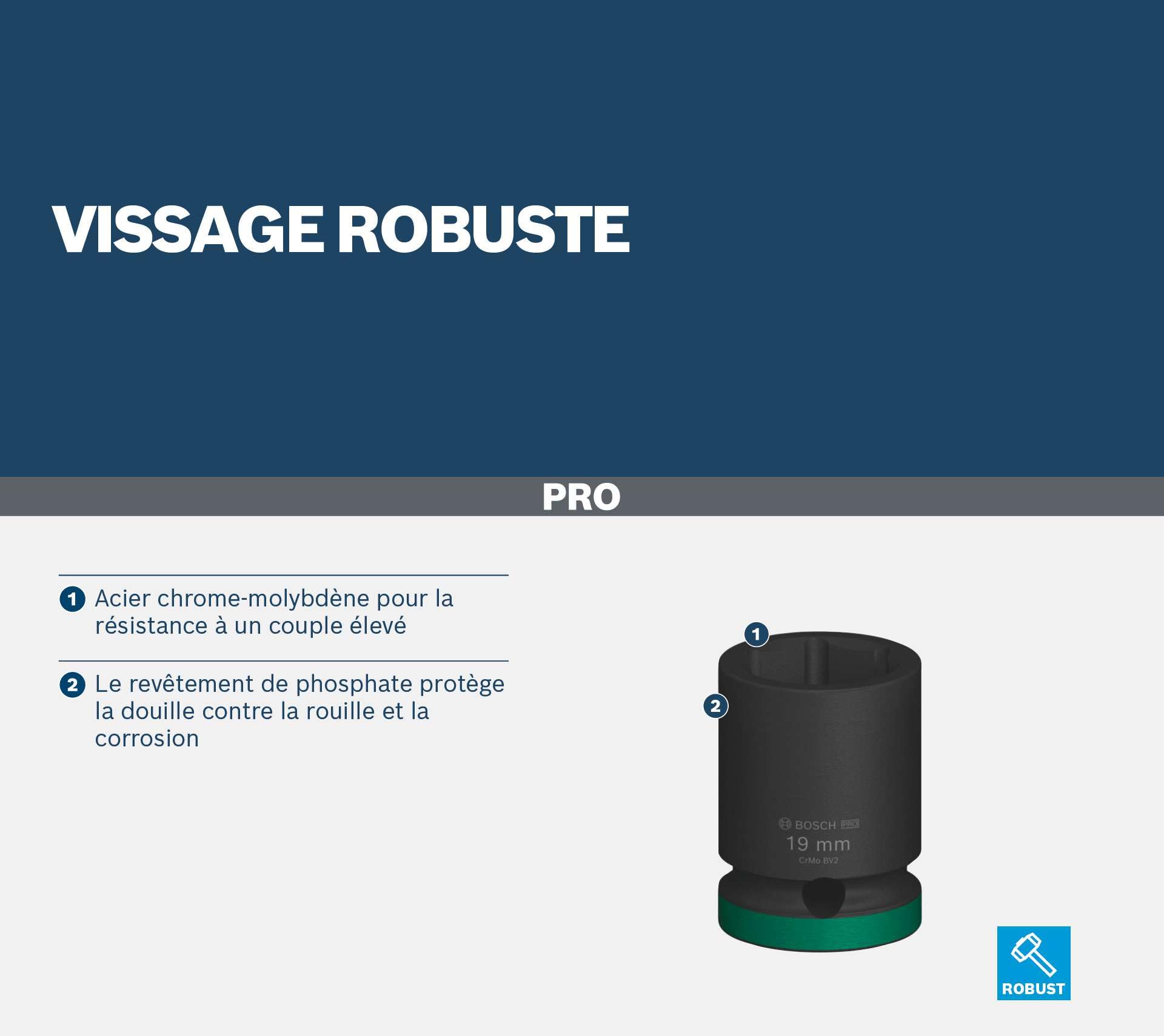 Bosch 9x PRO Impact Steckschlüsseleinsatz-Set (31 x 28 mm, Professional Zubehör Bohrer und Schrauber) 5