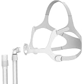 Replacement Kit for Wisp, Includes Silicone Frame, Headgear, Tubing and Quick-Release Clips(No Cushion), IBEET Replacement Supplies