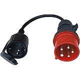 Adapter 16a auf 32a Adapter 16a auf 32a