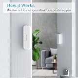 SECRUI Wireless Door Open Sensor Alarm Chime 400ft 52 Tones 110 dB view 2