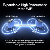 NETGEAR Orbi WiFi 6E Quad-Band AXE11000 Router RBRE960 10Gbps Mesh 3000 sq ft view 6