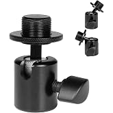 Gator Frameworks Ball-and-Socket Head Microphone Adapter with Angle Adjustment, (GFW-MIC-BALLHEAD-MT)