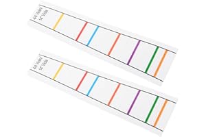 Generic 2pcs Transparent Violin Finger Position Markers Decals for Beginner Violins Clear Fingerboard Note