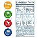 PediaSure Grow & Gain with Fiber Nutrition Shake For Kids, Vanilla, 8 fl oz (Pack of 6)