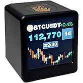 Zyntrazy Real-Time Bitcoin & Crypto Stock Ticker with Gold Price Tracking, Digital Clock with Weather, Temperature and Humidity Display, US Market Data, Creative Gift for Husband, Boyfriend or Women