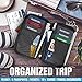 Travel Wallet & Family Passport Holder RFID Blocking Document Holder & Organizer Protects Your Passports (Black)