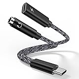 USB C to 3.5mm Samsung Headphone Adapter and Fast