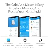 NETGEAR Orbi WiFi 6E Quad-Band AXE11000 Router RBRE960 10Gbps Mesh 3000 sq ft view 7