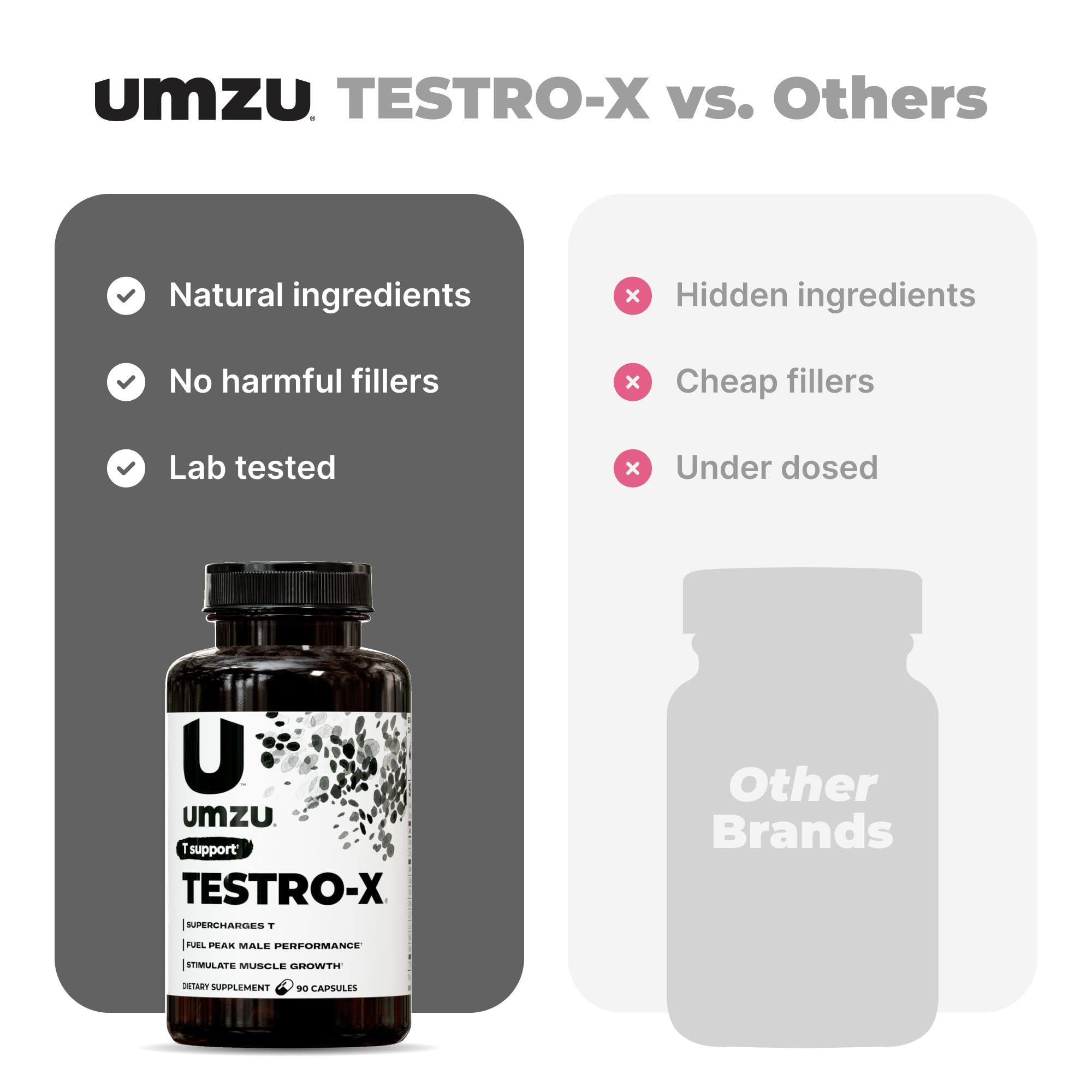 UMZU Testro-X Supplement for Men - Support Energy, Focus, Muscle Pumps, & Healthy T Levels (30 Day Supply | 90 Capsules)