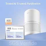 Levoit Air Purifier Core 300 for Bedroom 80m² CADR 187 HEPA Ultra Quiet view 2