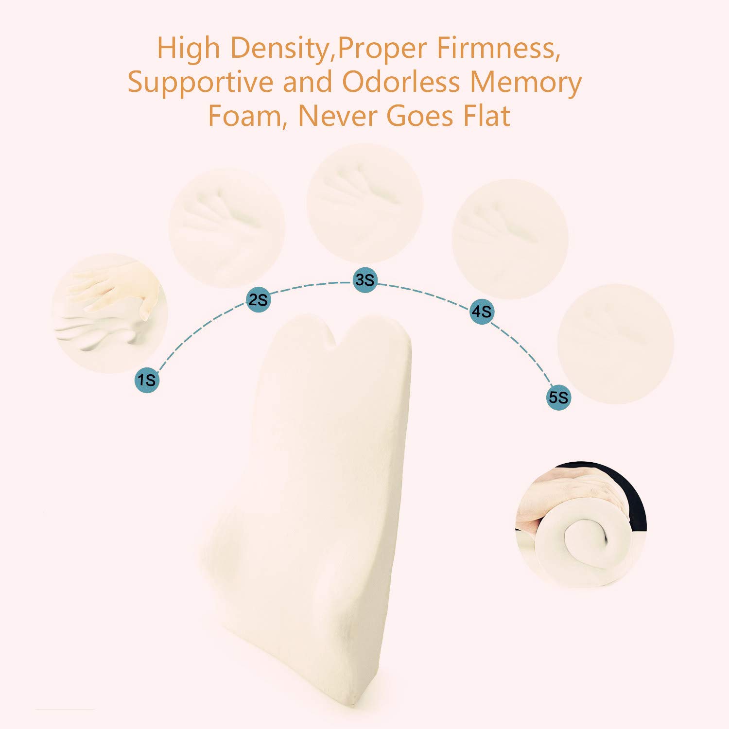 Dreamer Car Back Support Lumbar Cushion for Car Seat, Proper Firmness High Density Memory Foam Backrest Pillow, Streamline Perfect Fit Body Curve for Back Pain Relief,Black