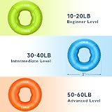 FitBeast Grip Strength Trainer 9-Piece Kit Orange Forearm Hand Exerciser view 3