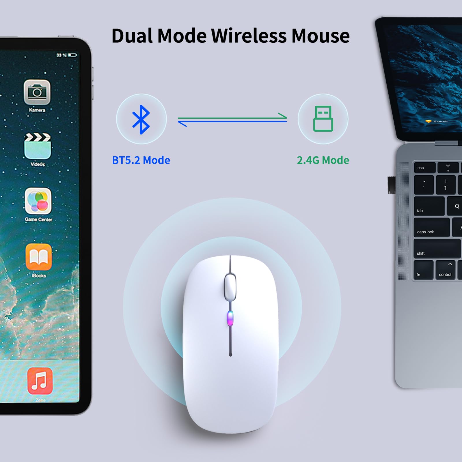KANMABPC Wireless Bluetooth Mouse – Rechargeable, Silent, Dual Mode (Bluetooth 5.2 & USB) with LED Lights – Portable for Laptop, Desktop, & Tablet(White)