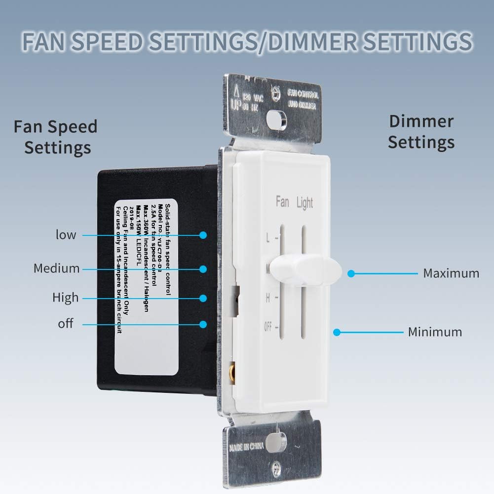 DELIXI White 3 Speed Ceiling Fan Wall Speed Control with LED Dimmer Light Switch, 360W Incandescent Load, Single-Pole, 120 Vac, 60 Hz, 2.5 A, White (1 Pack) - - 