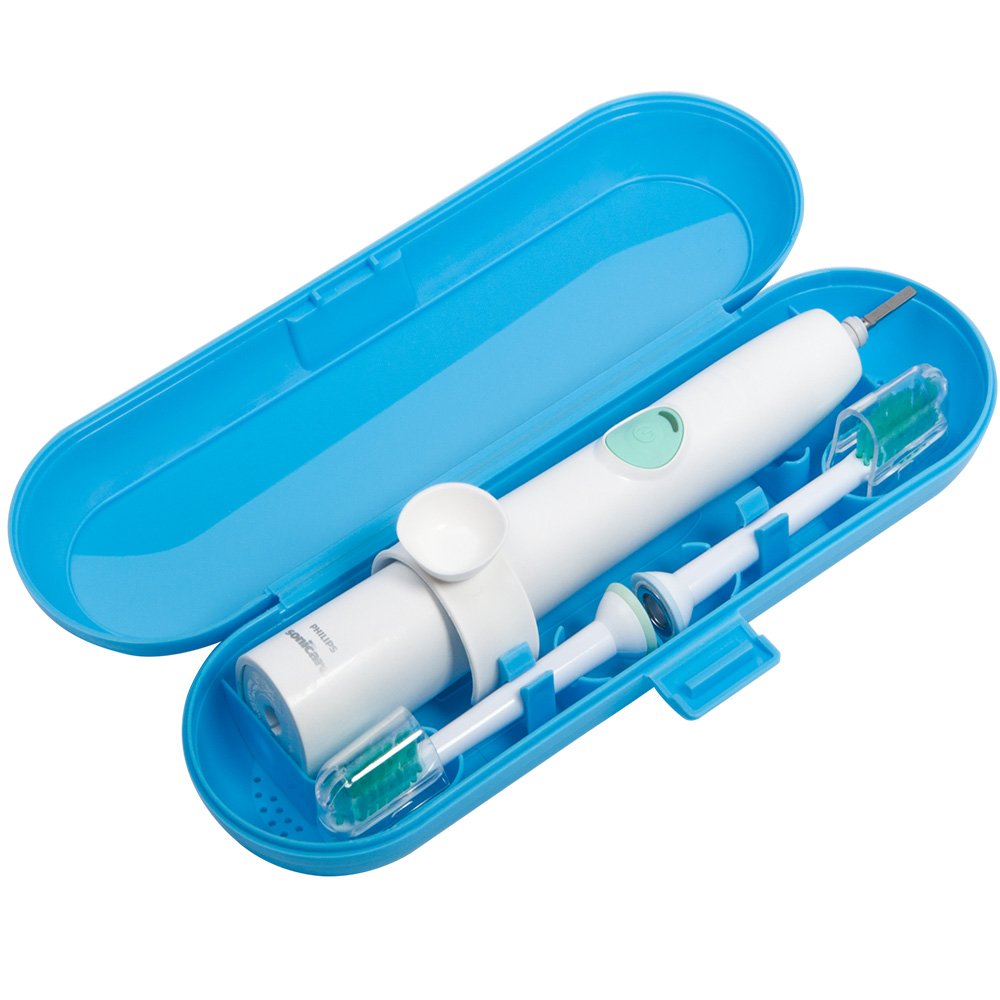 Nincha Portable Electric Toothbrush Travel Case for Philips Sonicare Series - Durable, Environmentally Friendly, Breathable, Food-Safe Plastic Material - Blue