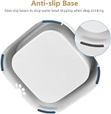 Songway Dog Water Bowl Splash-Free 1.5L Anti-Choking Non-Spill view 5