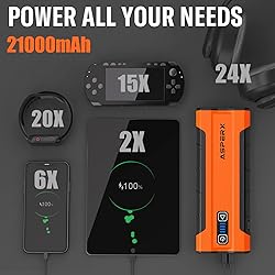 ASPERX AX2500 Jump Starter, 21000mAh 2500A Peak