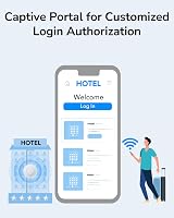 Cudy AX3000 AP3000 WiFi 6 Wireless Access Point 2.5G PoE Mesh MU-MIMO view 2