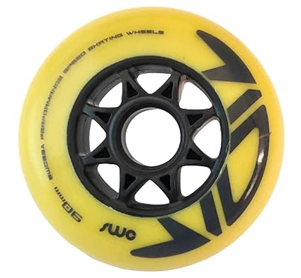 In line wheels Clearance