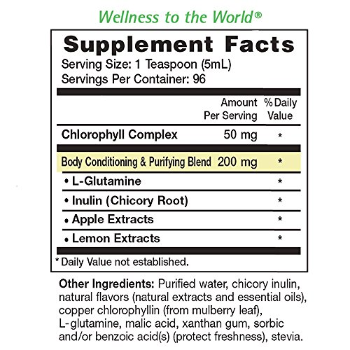 Chlorophyll Complex Natural Liquid Greens Concentrate Dr