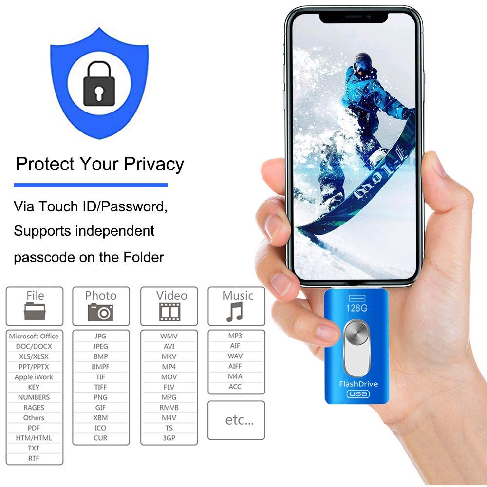 128GB USB Flash Drives for iPhone 4 in 1 iOS Memory Stick OTG Jump Drive External USB C/Micro USB Memory Storage Drive for Android/iOS and Computers (Blue)