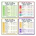Keto Cheat Sheet Magnets for Cooking, Set of 4 Keto Magnet - Great Fridge Magnet Reference Keto Foods List Guide for Keto Diet, Weight Loss, Keto Cookbook, and Meal Plan (Food Guide, 4)