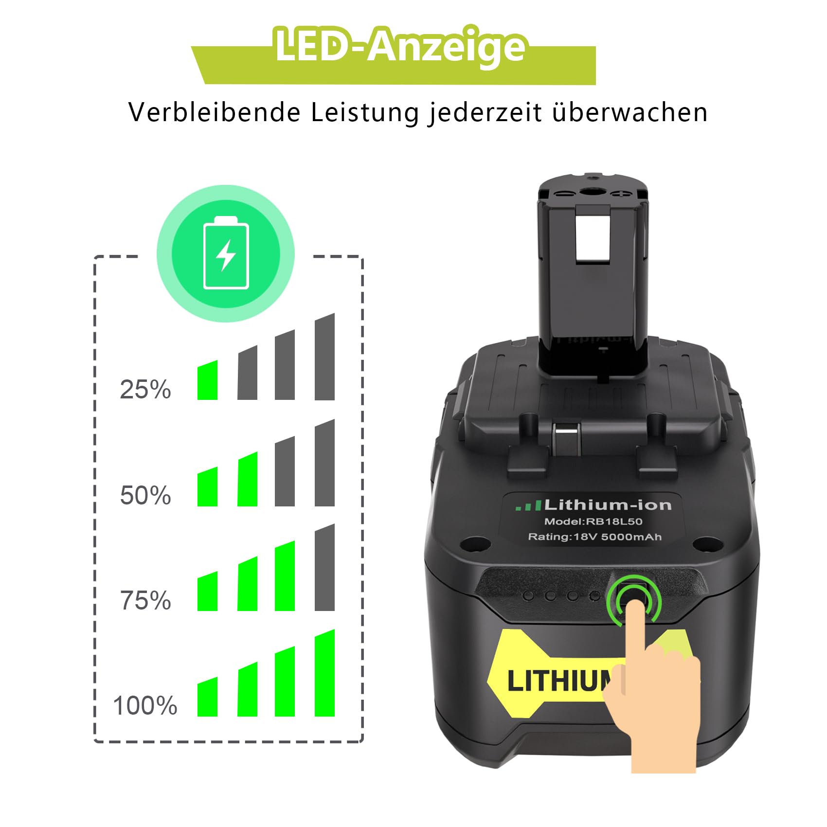 REACELL 2 Stück 5000mAh Ersatzakku für Ryobi 18V RB18L50 Li-ion akku für Ryobi ONE+ RB18L40 RB18L25 RB18L15 BPL-1820G P108 P104 P107 P105 Werkzeugen mit LED-Anzeige 5