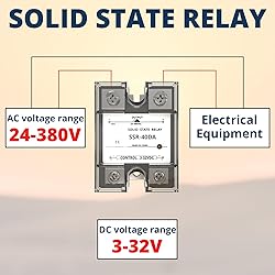 MAKERELE Solid State Relay Module SSR,Single Phase