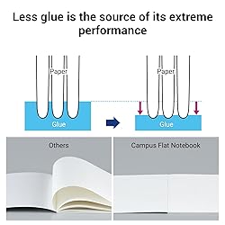 KOKUYO Campus Composition Kimochii Notebook, 1 Pack
