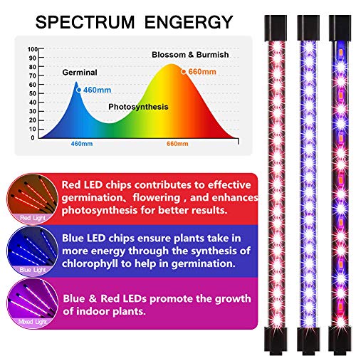 【New Upgrade】LED Grow Light,Kavai 4-Head LED Grow Light with Tripod Stand for Indoor Plants,80 LED Full Spectrum Floor Grow Lamp with remote Controller, 8 Dimmable Levels,4/8/12H Timer (Tripod Adjustable 11-70 inch)