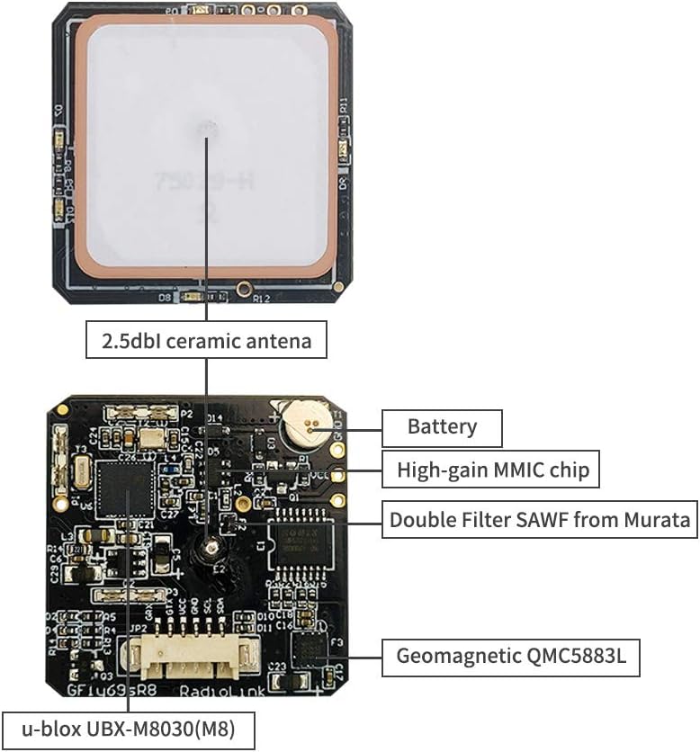 Radiolink M8N GPS SE100 Module High Positional Accuracy Works with GLONASS/BeiDou for APM Pixhawk Flight Controller DIY FPV Drone, Quad and More: Toys & Games