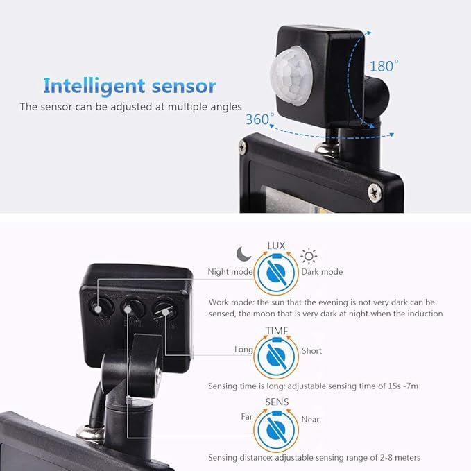 20w Foco led exterior Proyector con sensor de movimiento,Led ...