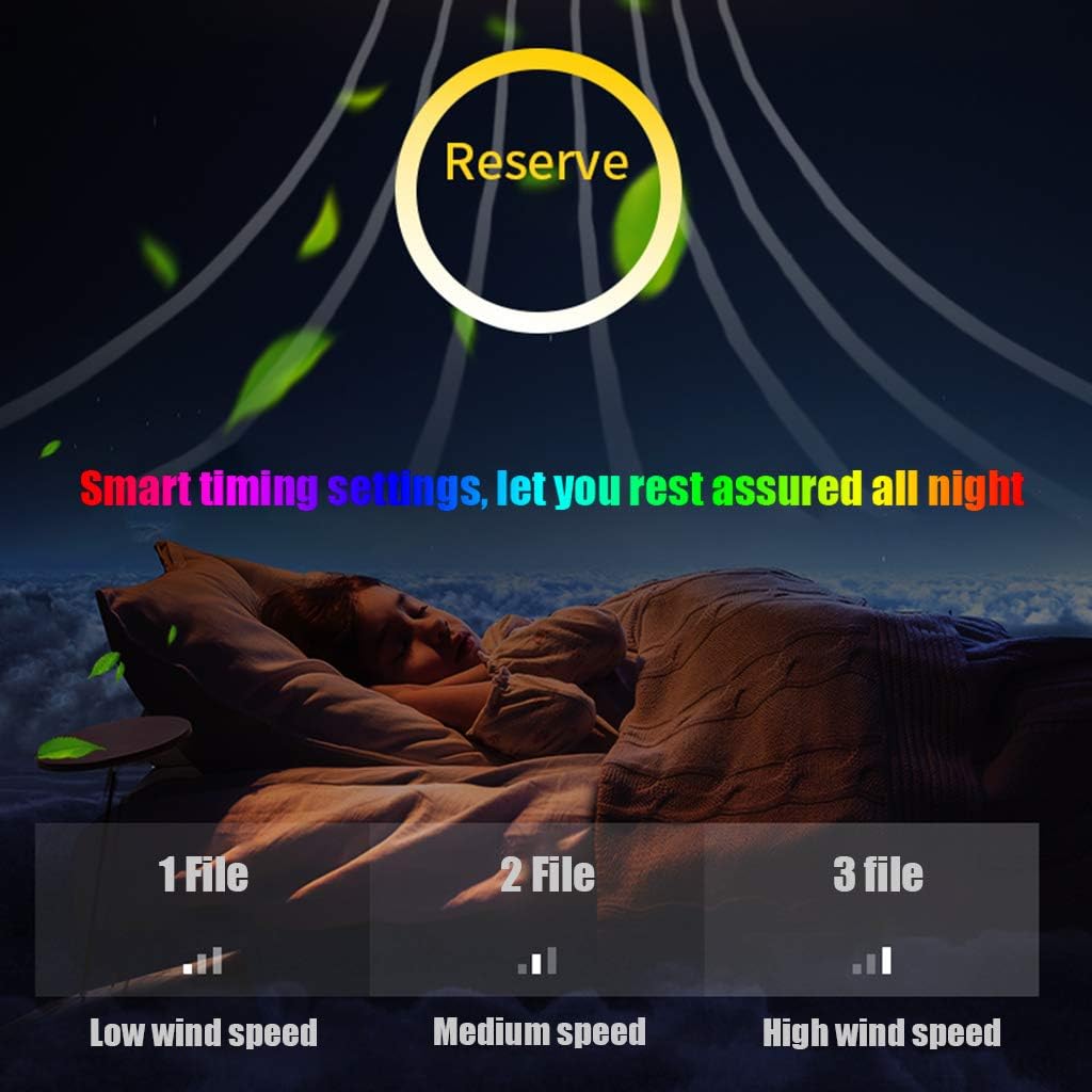 LED Fan Deckenleuchte Deckenventilator Mit Beleuchtung Dimmbar Mit