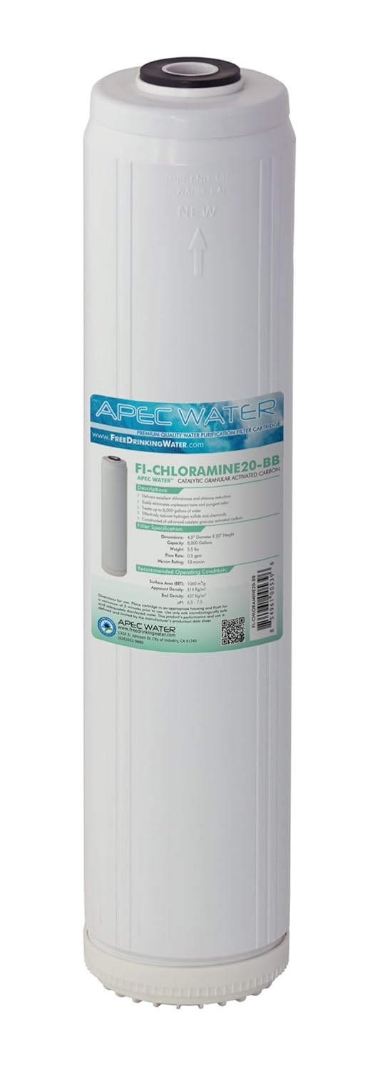 Which Is The Best Water Filter Pill