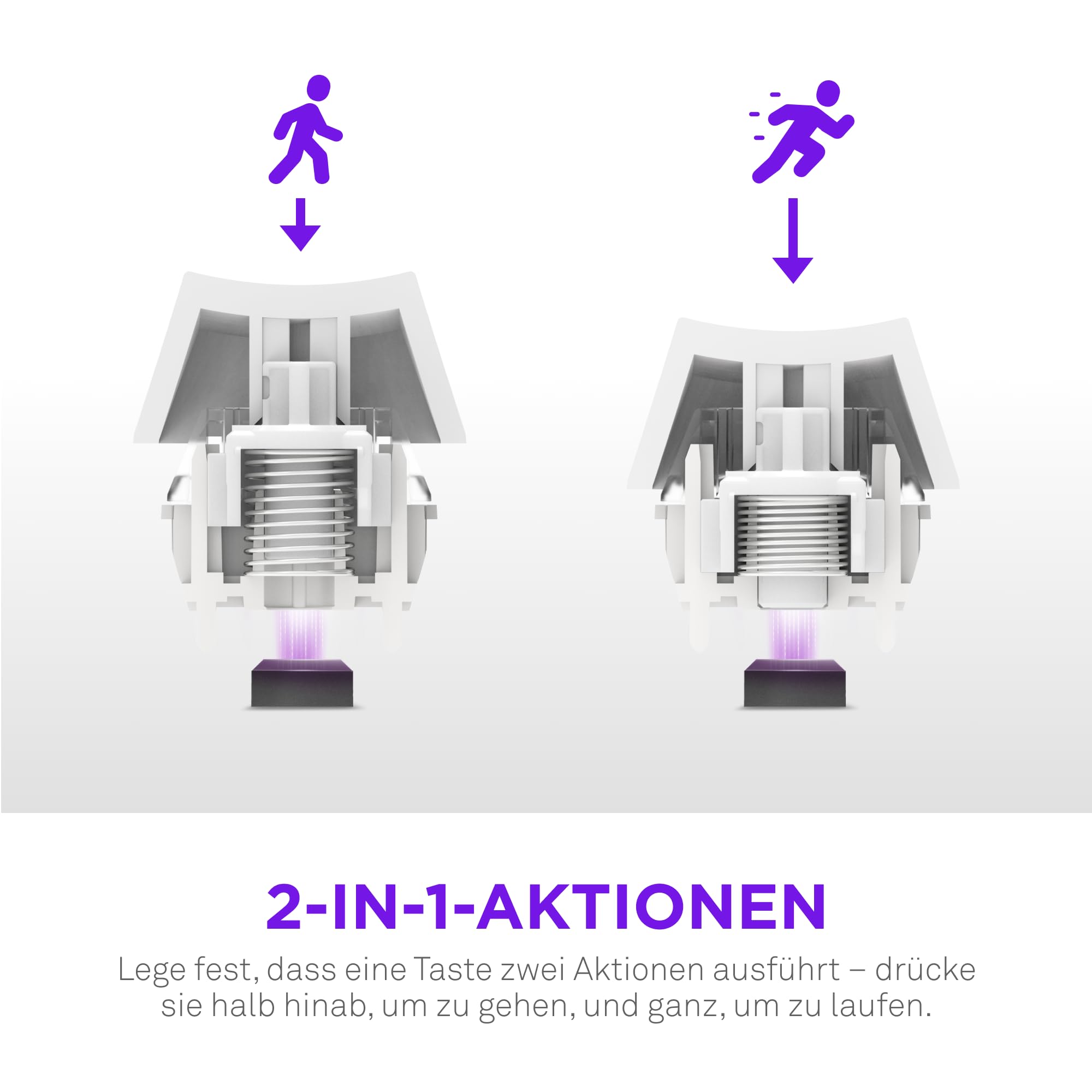 Magnetische RGB-Gaming-Tastatur NZXT Function Elite MiniTKL – anpassbare Betätigung, Doppelschienen-Halleffekt-Schalter, Rapid Trigger, 8K-Abfrage – verbessertes Tippgeräusch und -gefühl – DE – Weiß 8