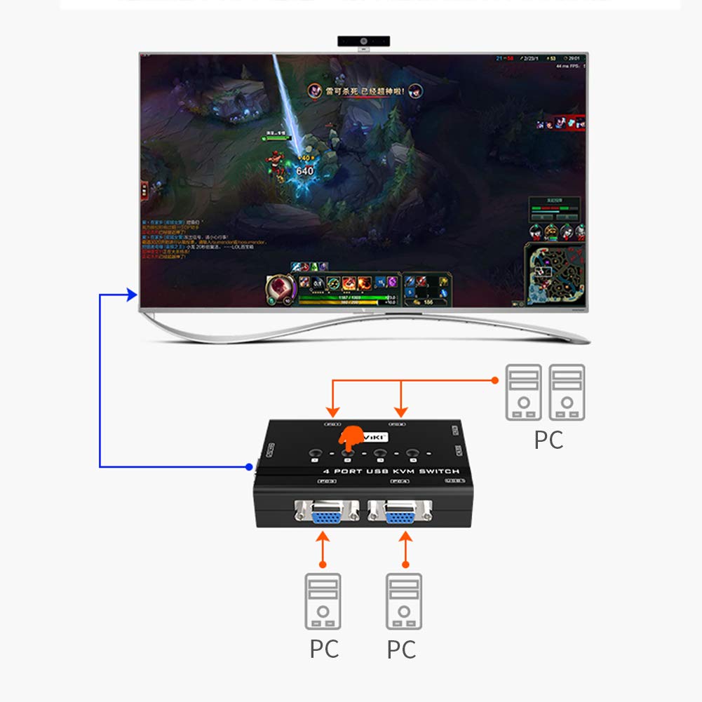 MT-VIKI KVM Switch VGA, 4 Port KVM Switch for 4 Computers Share One Monitor Keyboard Mouse Printer, 3 USB 2.0 Hub, Included 4 VGA KVM Cables