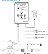 DIGITEN Water Flow Control Meter LCD + G1/2" Sensor & Solenoid Valve view 7
