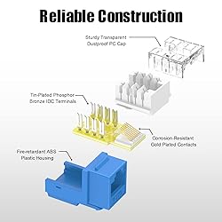 VCE RJ45 Cat6 Keystone Jacks Slim Profile UL-Listed