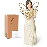 DUMING-IN Thank You Gifts for Women, Teacher Appreciation Gifts, Best Thank You Gift for Coworker, Friend, Caregiver, Hand-Painted Sculpted Angel Figurines for Thanksgiving Christmas