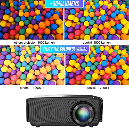 Home Theater projectorsï¼ŒZOOKKI Multimedia Mini LED Video Projector +30% Lumens for 360Âº Display, Support 1080P HDMI USB VGA AV TV Laptop Games(iPhone Android Smartphones)