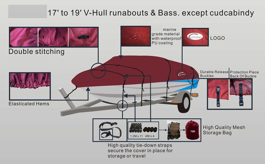 17' 18' 19' V-hull Fish - Ski Trailerable Boat Cover, Burgundy
