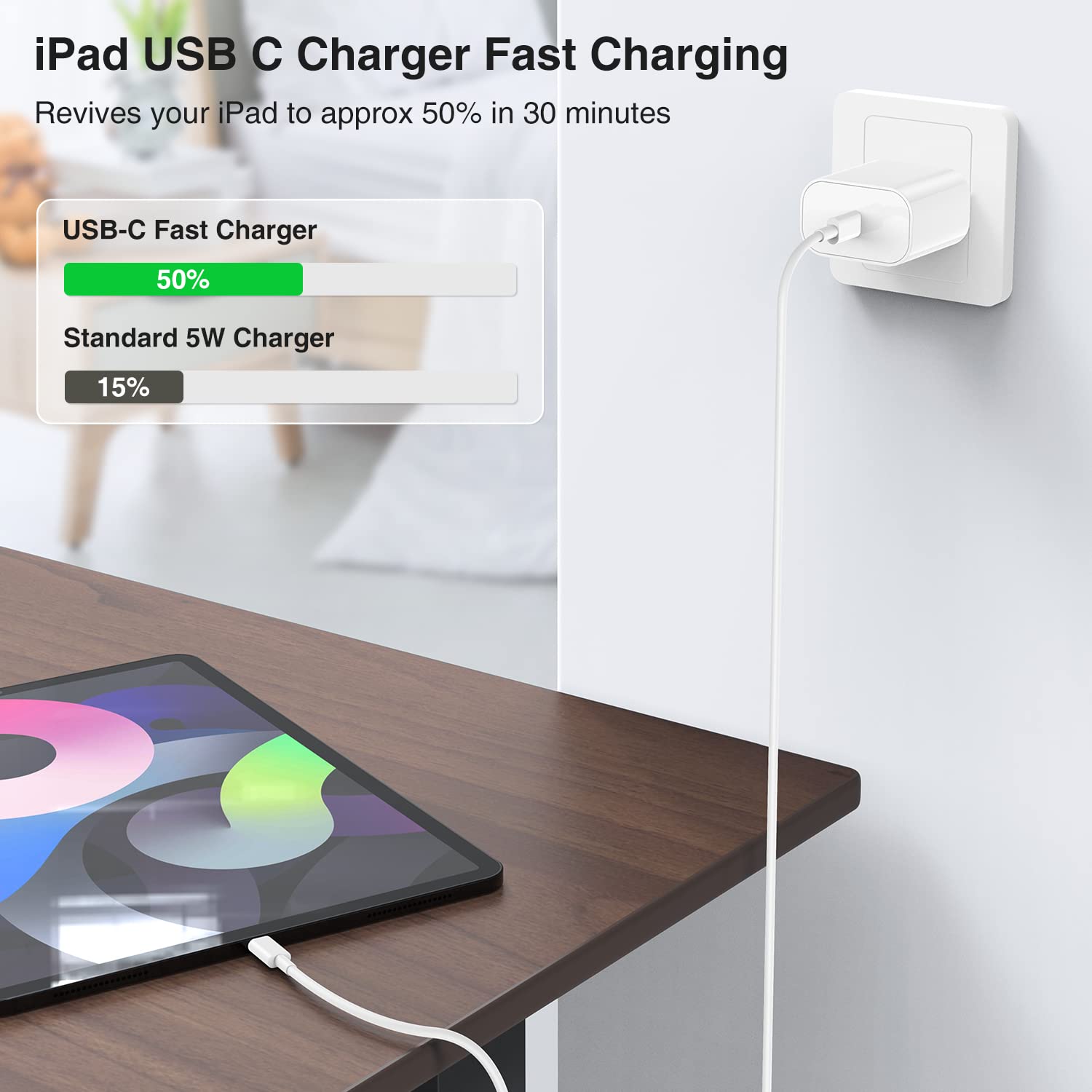 iPhone 17 16 15 Fast Charger 10ft, USB C Charging Block and Long Type C to C Cable Cord, iPad Wall Plug Power Adapter Cube Brick for Apple iPhone 17 Pro Max/17 Air/16 e/16 Pro/15 Plus/15 Mini/Samsung