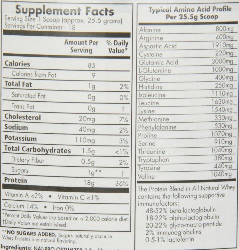 MRM All Natural Whey, Dutch Chocolate, 1.01 Pounds