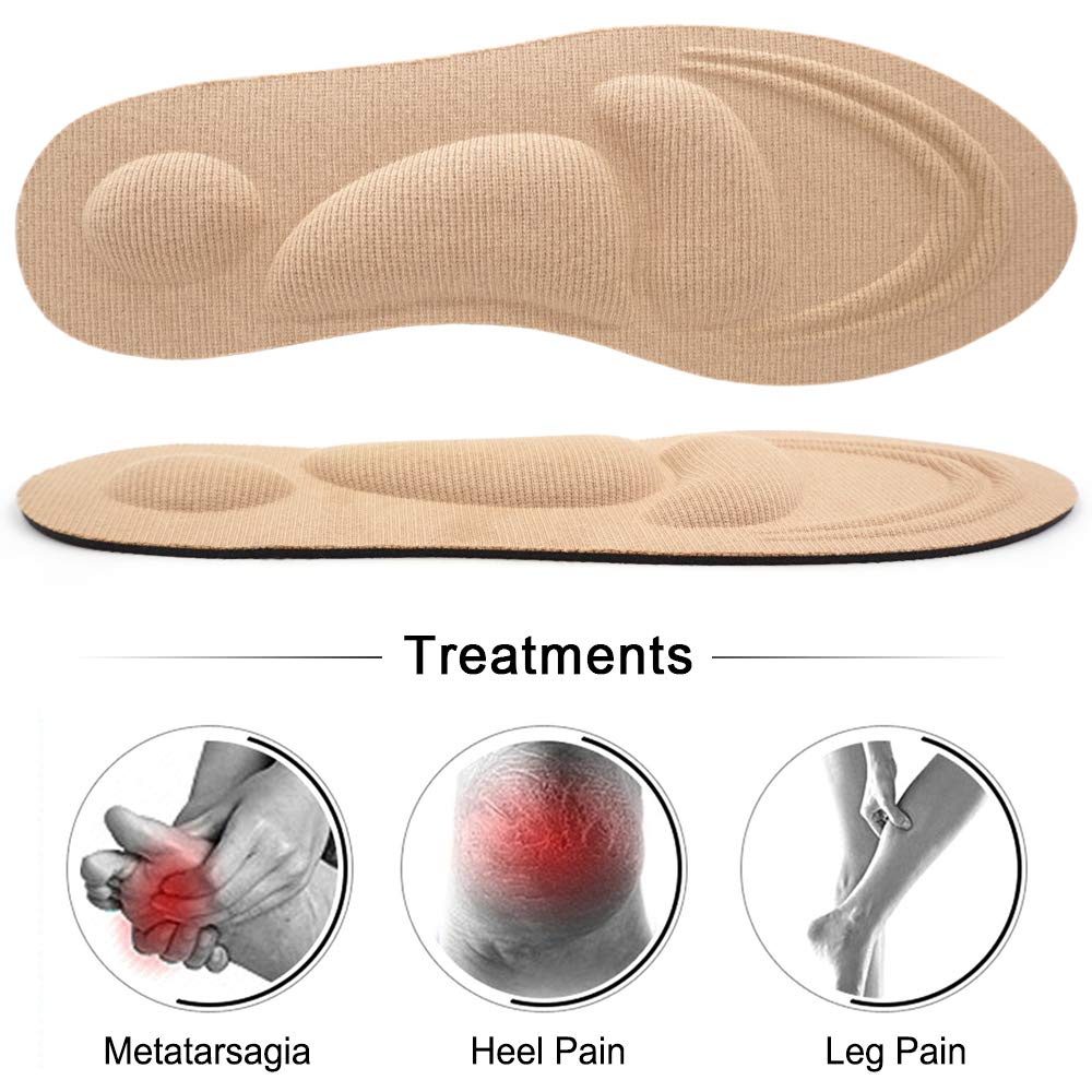 Beautulip Foam Insole Soft Shoe Insert Metatarsal Relief Comfort Cushioning for Feet (M: Women\'s 5~9 / Men\'s 3.5-7.5)