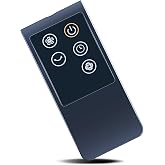 ZWP Replacement Remote Control for PELONIS &amp; Midea Tower Fan | for PELONIS model: FZ10-19JR PFT40A4AGB PFS45A5BBB PFS45A4ABB, for Midea model: FZ1018TRB