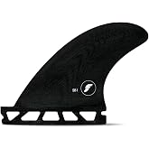 Futures Sb1 Fiberglass Sidebite Fin 3 1/2 inch Black
