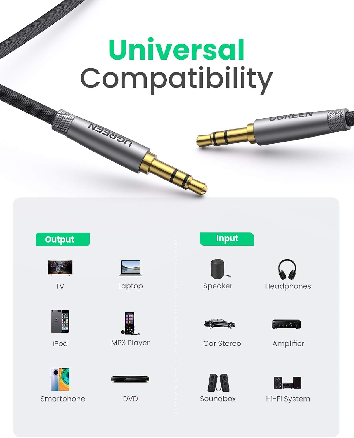 UGREEN Aux Cable 6.6FT Braided Stereo 3.5mm Audio Cable Headphone Mini Jack Male to Male Auxiliary TRS Lead Compatible with iPhone Galaxy iPad iPod Car Speaker MP3 Player Home Stereo TV PC Laptop (2M) - Image 3